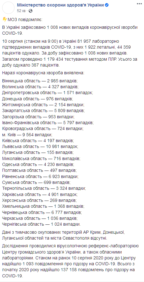 Карта распространения коронавируса по регионам Украины. Скриншот: facebook.com/moz.ukr