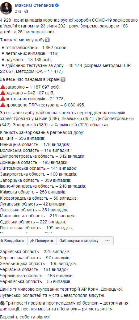 Количество зараженных коронавирусом в Украине. Скриншот: facebook.com/maksym.stepanov.official