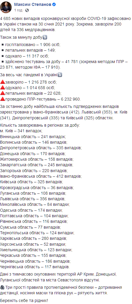 Статистика коронавируса по регионам. Скриншот: facebook.com/maksym.stepanov.official