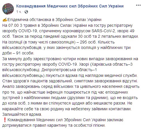 Четыре бойца ВСУ заразились коронавирусом. Скриншот: facebook.com/Ukrmilitarymedic