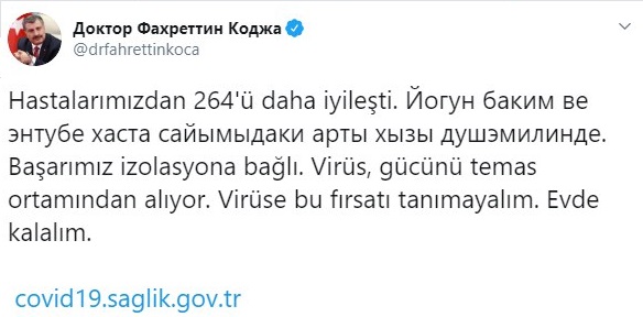 Заболеваемость коронавирусом в Турции растет. Скриншот: Twitter / @drfahrettinkoca