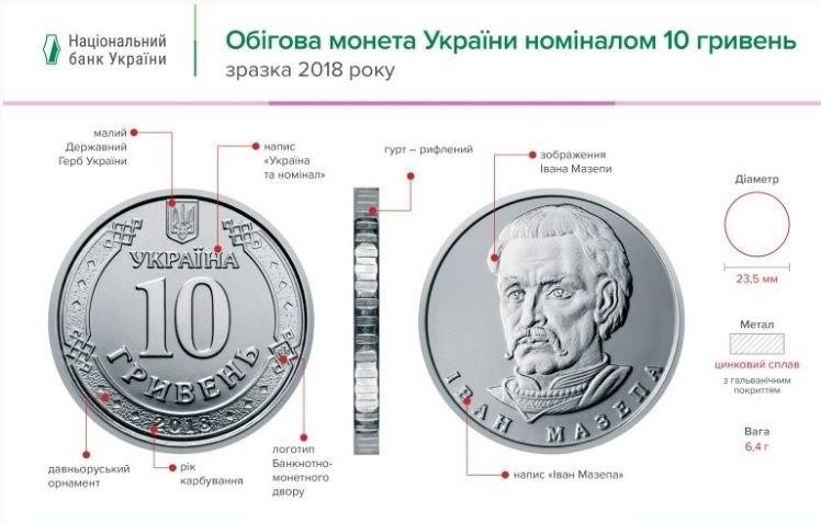 НБУ вводит в оборот монету номиналом 10 гривен. Фото: bank.gov.ua