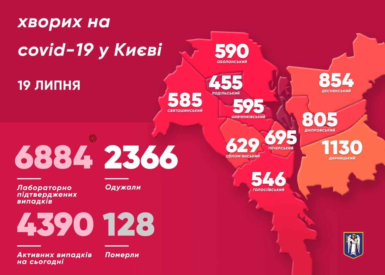 Карта распространения коронавируса по районам Киева. Скриншот: Telegram/Виталий Кличко