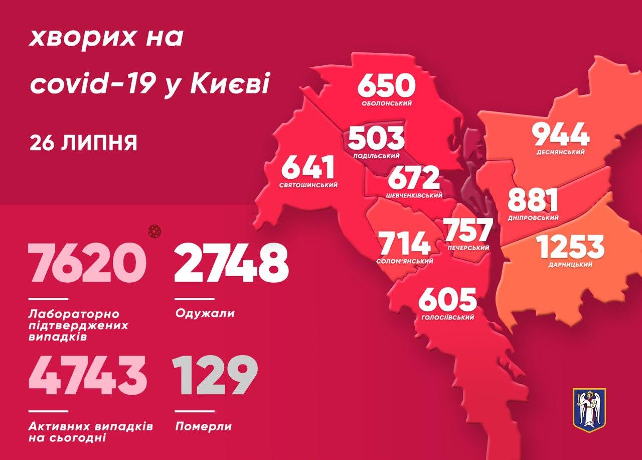 Карта распространения коронавируса по Киеву. Фото: Telegram/Виталий Кличко