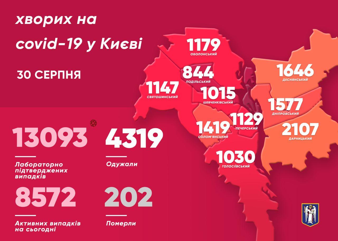 Карта распространения коронавируса по регионам Киева. Фото: Telegram/Витаий Кличко
