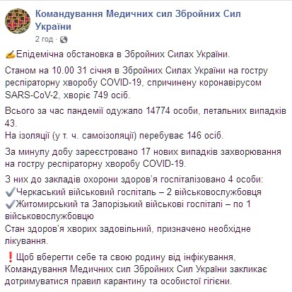 Коронавирусом в рядах ВСУ за последние 24 часа заболели 17 бойцов. Скриншот: facebook.com/Ukrmilitarymedic