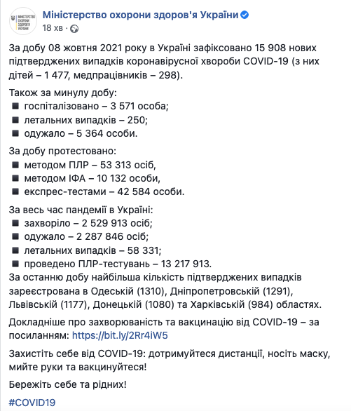 Ситуация с коронавирусом в Украине. Скриншот: facebook.com/moz.ukr