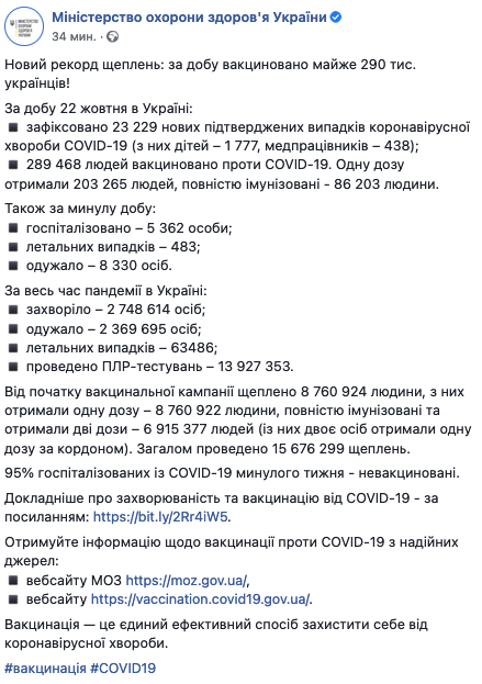 Коронавирус в Украине. Скриншот: facebook.com/moz.ukr