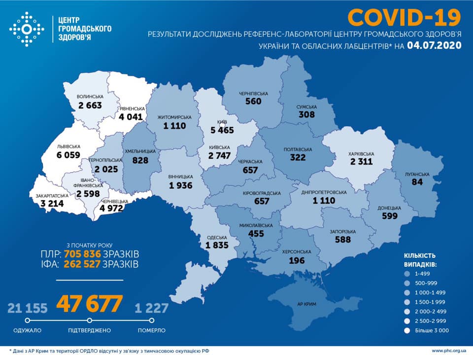 Опубликована карта распространения коронавируса по областям Украины на 4 июля. Скриншот: ЦОЗ