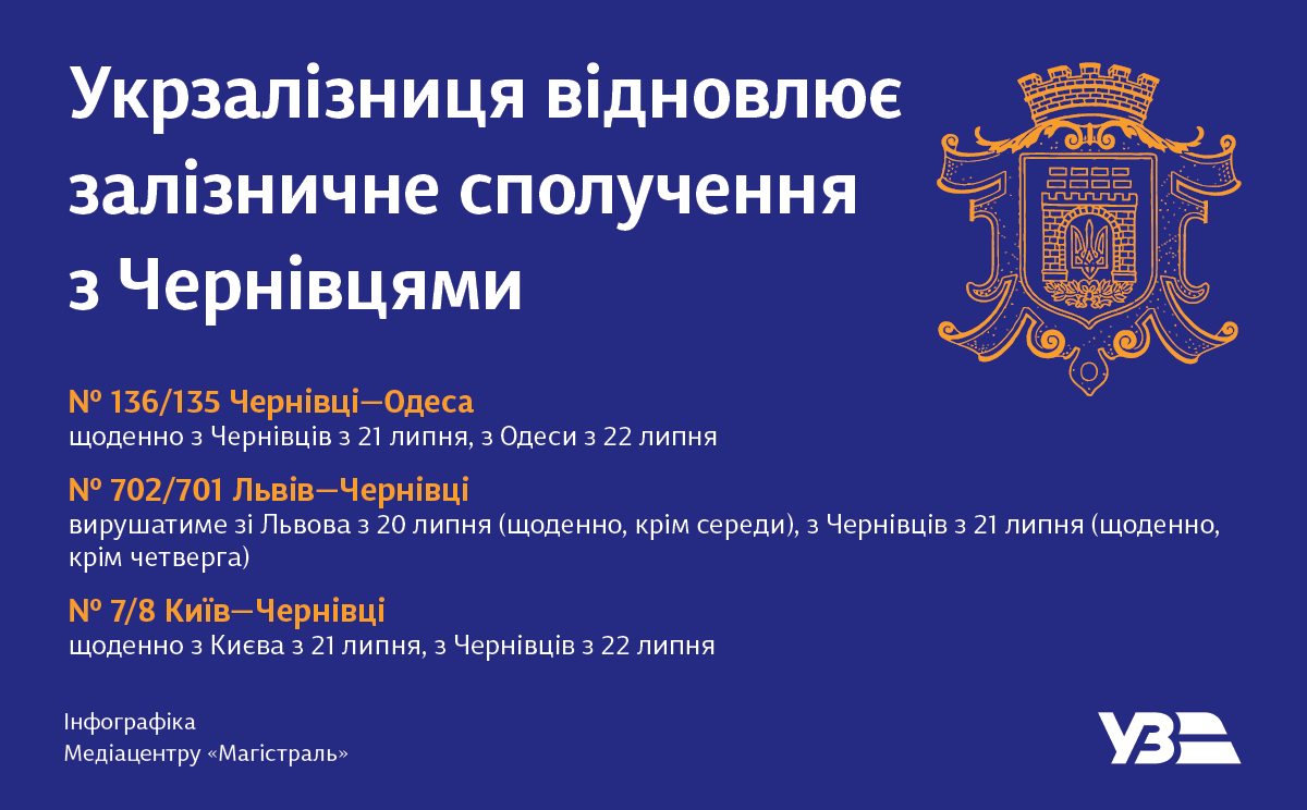 "Укрзализныця" открыла продажу билетов в Черновцы. Инфографика: Укрзализныця