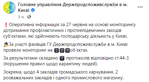 В Киеве штраф за нарушение карантина получили 7 учреждений. Скриншот: Госпродпотребслужба в Фейсбук