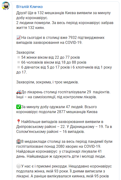 В Киеве за сутки коронавирус выявили у 132 человек. Скриншот: Виталий Кличко в Телеграм