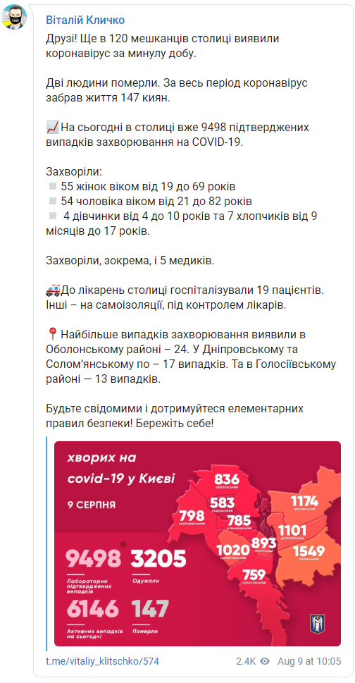 В Киеве за сутки коронавирус подтвердился у 120 человек. Скриншот: Виталий Кличко в Телеграм
