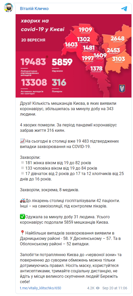Кличко назвал число новых случаев Covid-19 в Киеве и припугнул горожан "красной зоной". Скриншот: Кличко в Телеграм