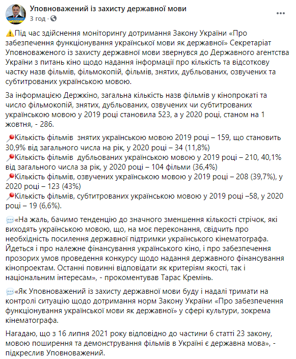 Число фильмов, снятых на украинском языке, за год снизилось в 5 раз. Скриншот: Креминь в Фейсбук