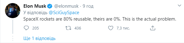 Скриншот: Илон Маск в Твиттер