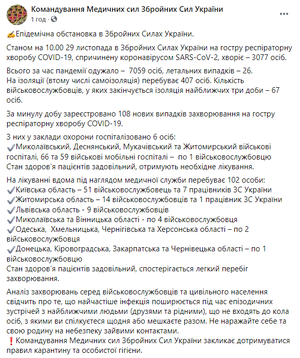 За сутки в украинской армии выявили 108 случаев коронавируса. Скриншот: ВСУ в Фейсбук
