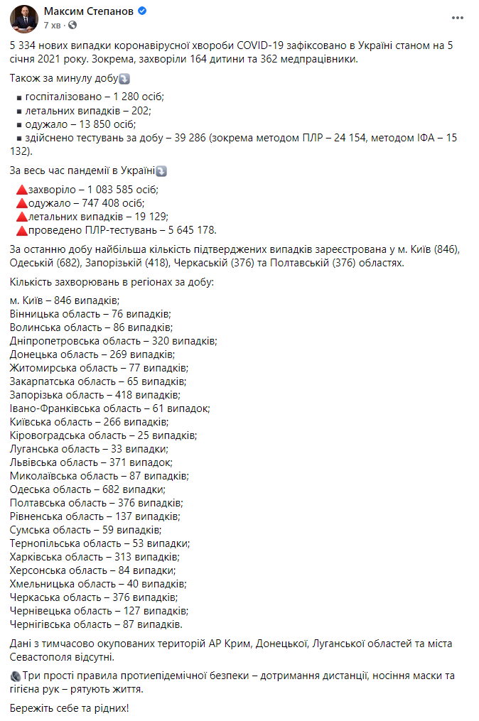 Заразились более 5 тысяч. За три дня до локдауна в Украине зафиксирован рост новых случаев Covid-19. Скриншот