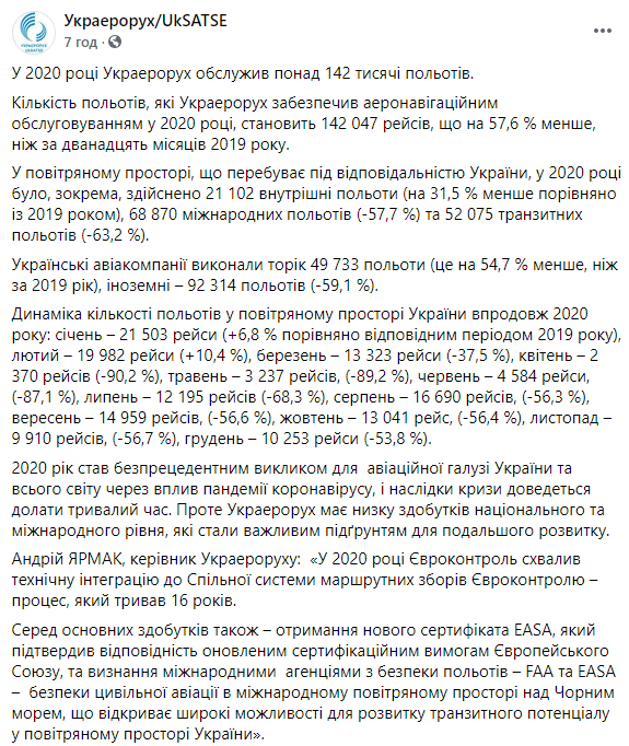 В Украине в 2020 году число рейсов из-за пандемии сократилось почти на 60% - Украэрорух. Скриншот: Фейсбук