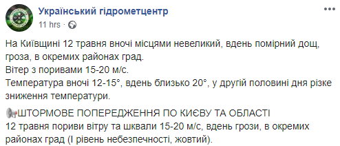 Штормовое предупреждение для Киева 12 мая. Скриншот: Укргидрометцентр в Фейсбук
