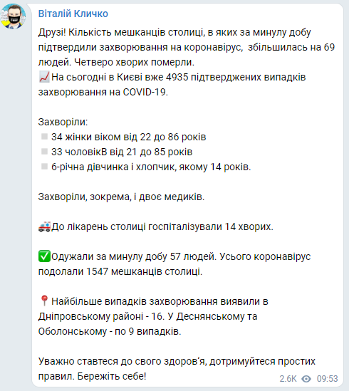 Сколько в Киеве зараженных коронавирусом на 28 июня. Скриншот: Виталий Кличко в Телеграм