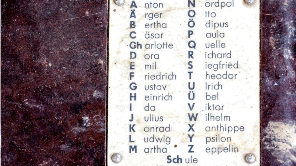 Германия изменит фонетический алфавит из-за нацистского наследия. Фото: BBC