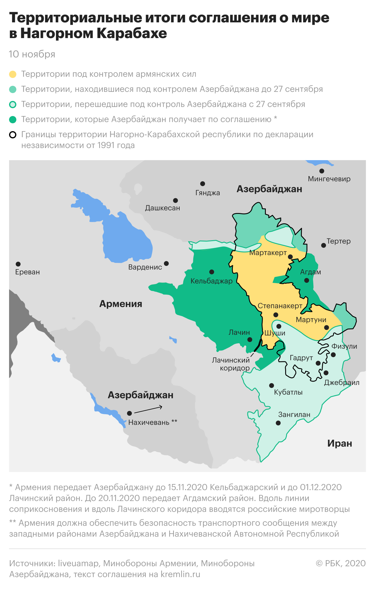 Стало известно, какие территории Карабаха получит Азербайджан по соглашению об окончании войны. Инфографика: РБК