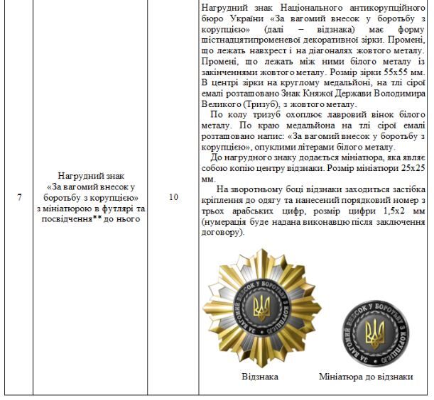 НАБУ начнет выдавать медали "За борьбу с коррупцией". Скриншот: dzo.com.ua