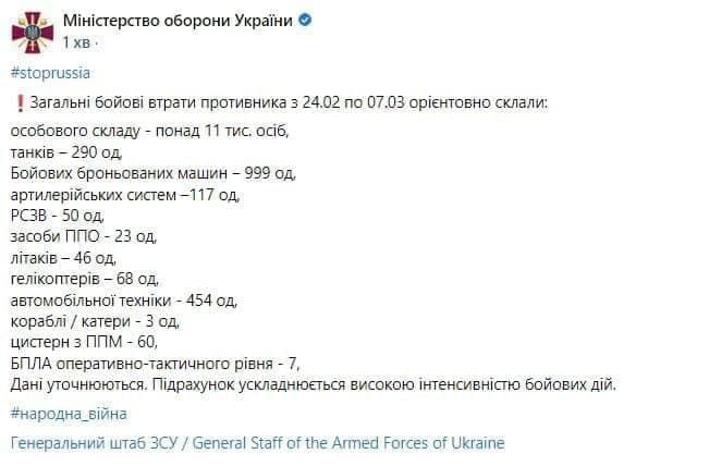 Генштаб ВСУ Украины опубликовал свежую сводку о потерях противника