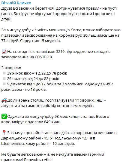 Данные по Киеву на 4 июня. Скриншот: Telegram/ Виталий Кличко