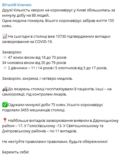 В Киеве 18 авуста 10 730 подтвержденных случаев заболевания Covid-19. Скриншот: Telegram/ Виталий Кличко