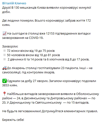 Кличко рассказал, что коронавирус 25 августа выявили у 130 жителей Киева. Скриншот: Telegram/ Виталий Кличко