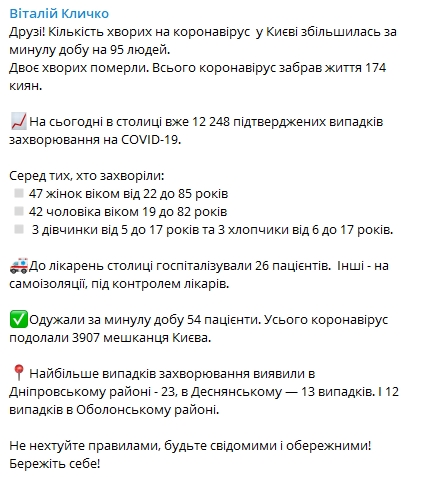 Коронавирус в Киеве 26 августа выявили у 95 человек. Скриншот: Telegram/ Виталий Кличко