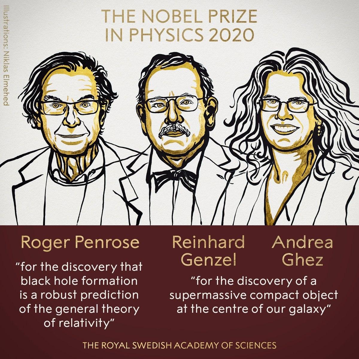 Нобелевскую премию по физике присудили за исследования черных дыр. Скриншот:com/nobelprize