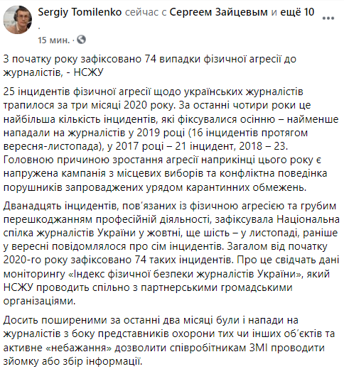 В 2020 году 74 раза нападали на журналистов. Скриншот: facebook.com/sergiy.tomilenko
