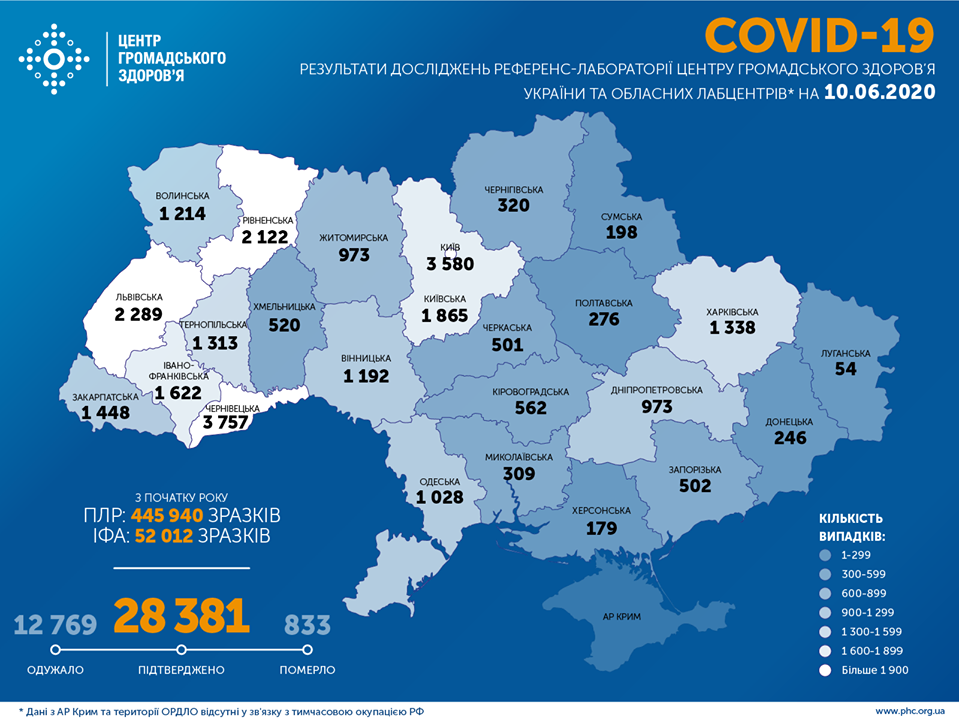 Опубликована карта распространения коронавируса в Украине по областям на 10 июня