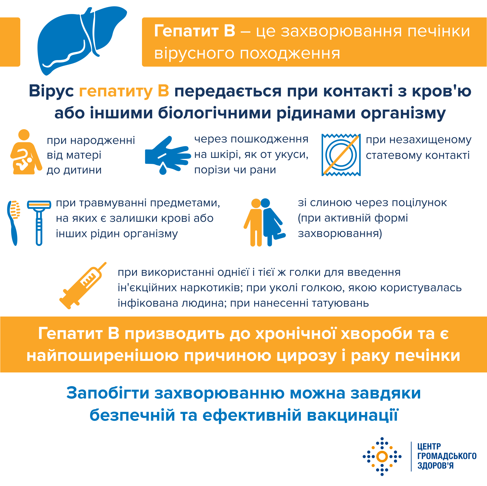 Как в Украине лечат гепатит