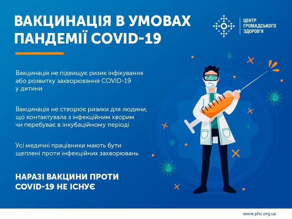 Ответы на вопросы украинцев о прививках