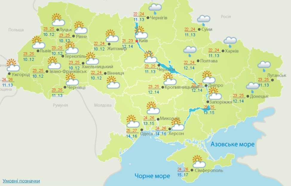 Погода на 2 августа. Фото: Укргидрометцентр