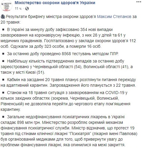 Психбольницы недополучили около 900 млн грн - Степанов