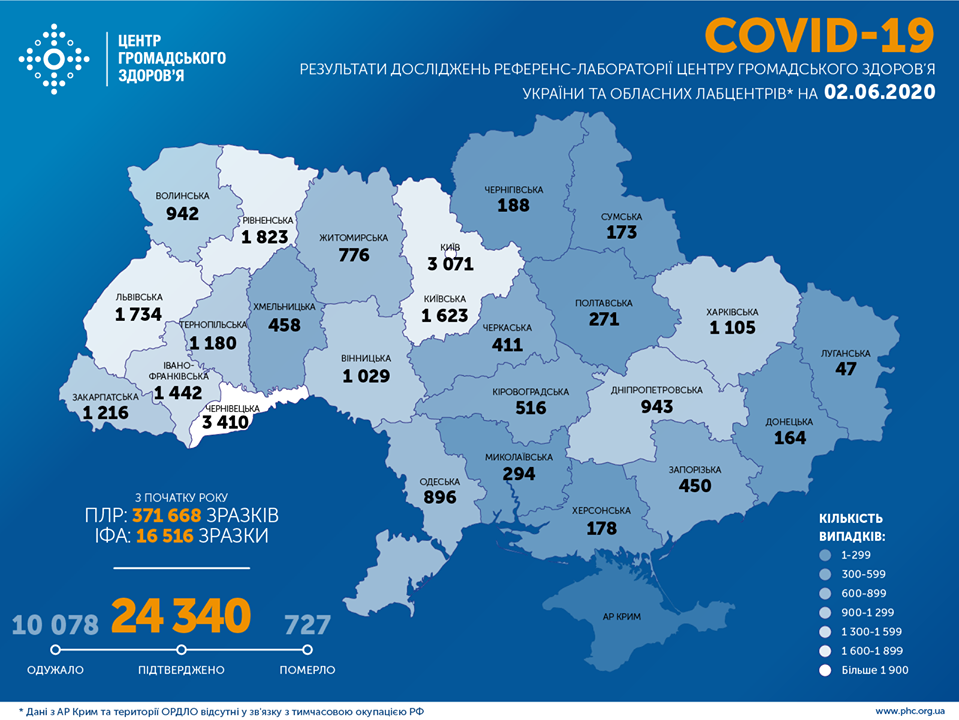 Опубликована карта распространения коронавируса в Украине по областям на 2 июня