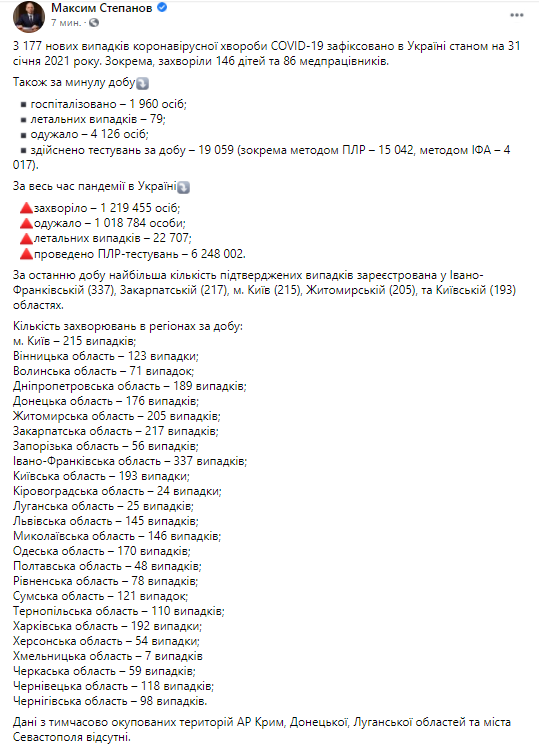 Статистика коронавируса по регионам. Скриншот  https://www.facebook.com/maksym.stepanov.official/