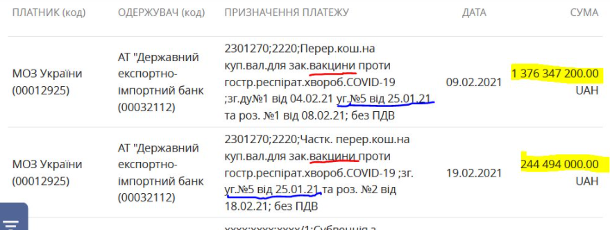 Журналист о цене вакцины от коронавируса для Украины. Скриншот https://www.facebook.com/profile.php?id=100011112463696