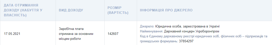 Зарплата Юрия Гусева в Укроборонпроме. Скриншот из декларации