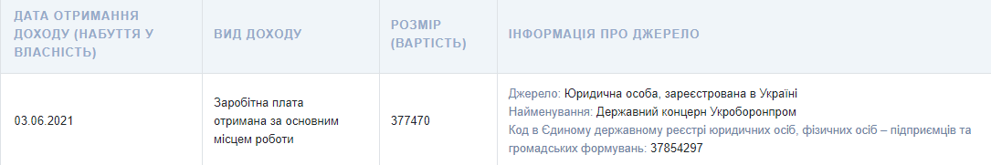 Зарплата Юрия Гусева в Укроборонпроме. Скриншот из декларации