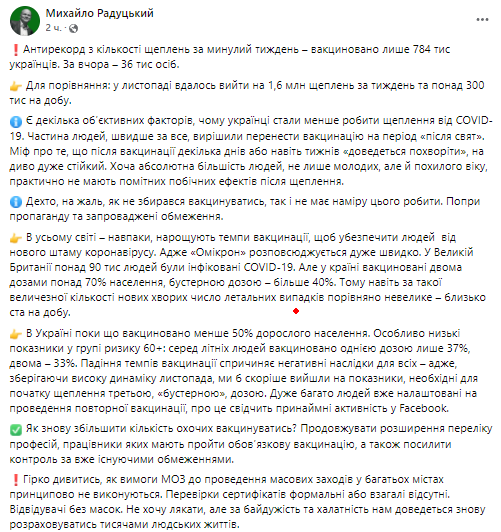 В Украине снизились темпы вакцинации. Скриншот из фейсбука Михаила Радуцкого