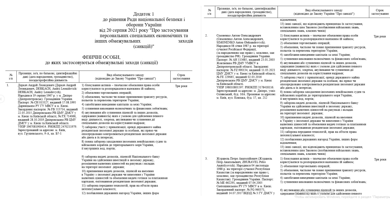 Указ Зеленского о введении санкций 