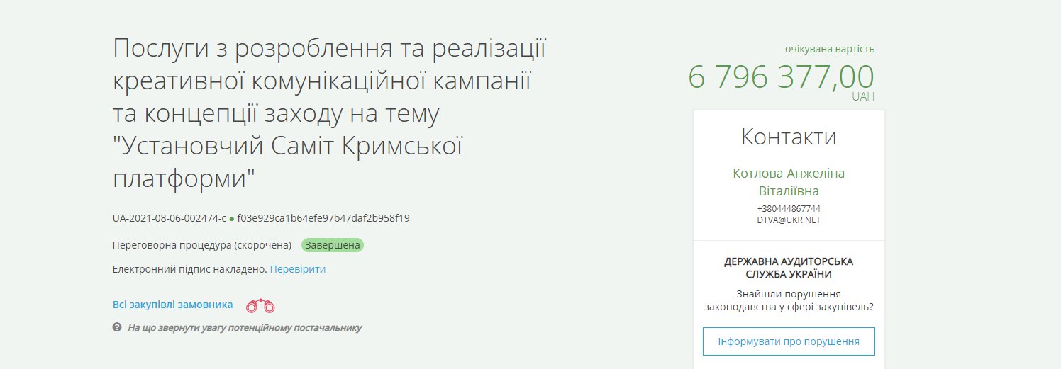 На проведение Крымской платформы уже потратили 6,8 млн гривен