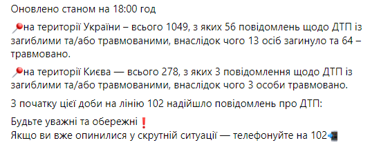 По данным правоохранителей по состоянию на 18:00 на территории Украины произошло 1049 ДТП