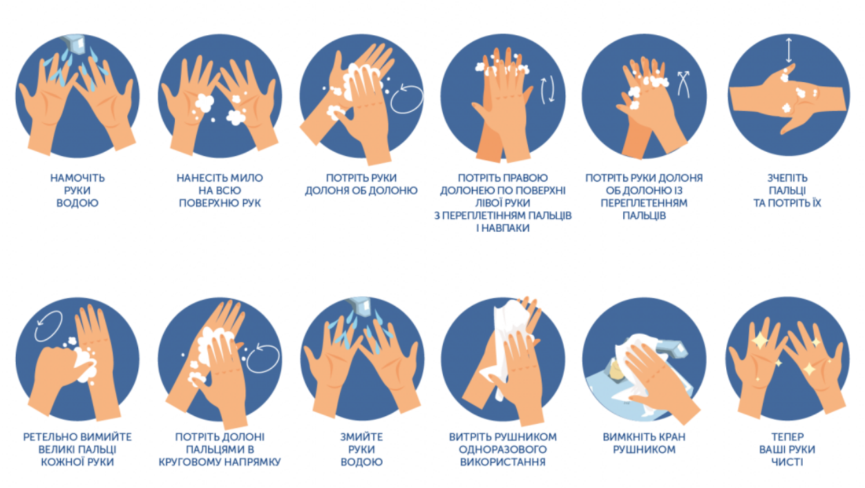 Фото: в Минздраве рассказали, как следует соблюдать гигиену рук